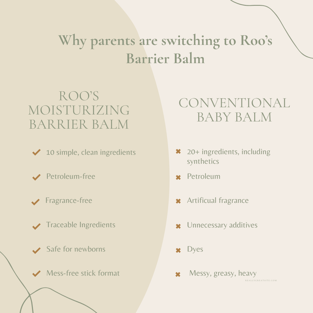 Moisturizing Barrier Balm